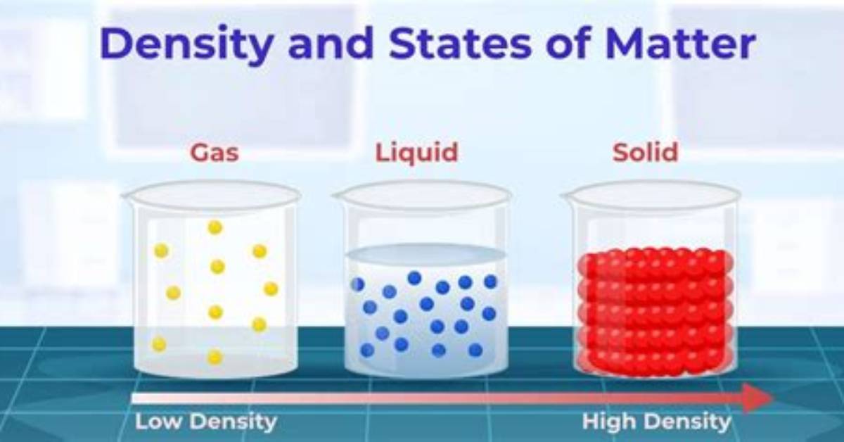 The Density Of