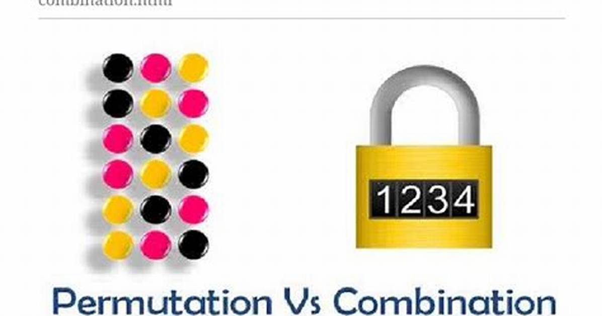 The Difference Between Permutation & Combination Locks