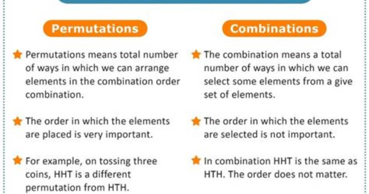 The Difference Between Permutation