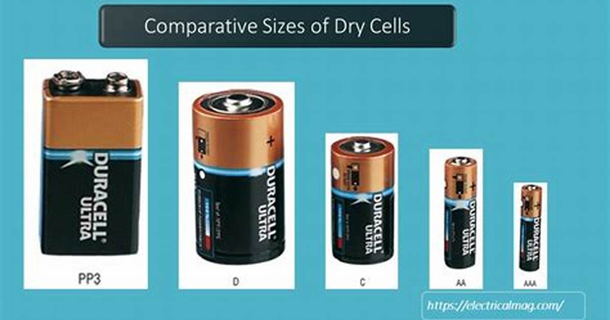 The Differences Between Dry Cell Batteries Alkaline