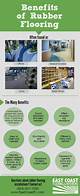 The Disadvantages of Rubber Flooring