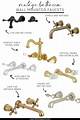 The Disadvantages of Wall-Mount Faucets