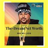 The Dream Net Worth: a Comprehensive Insight