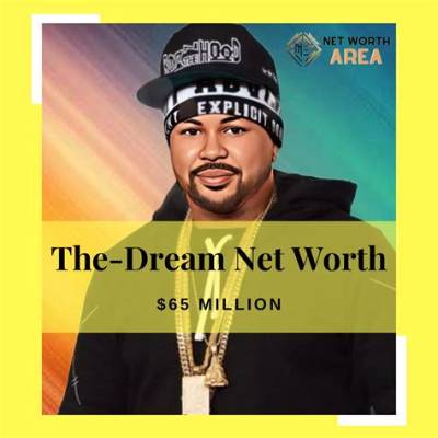 The Dream Net Worth: a Comprehensive Insight