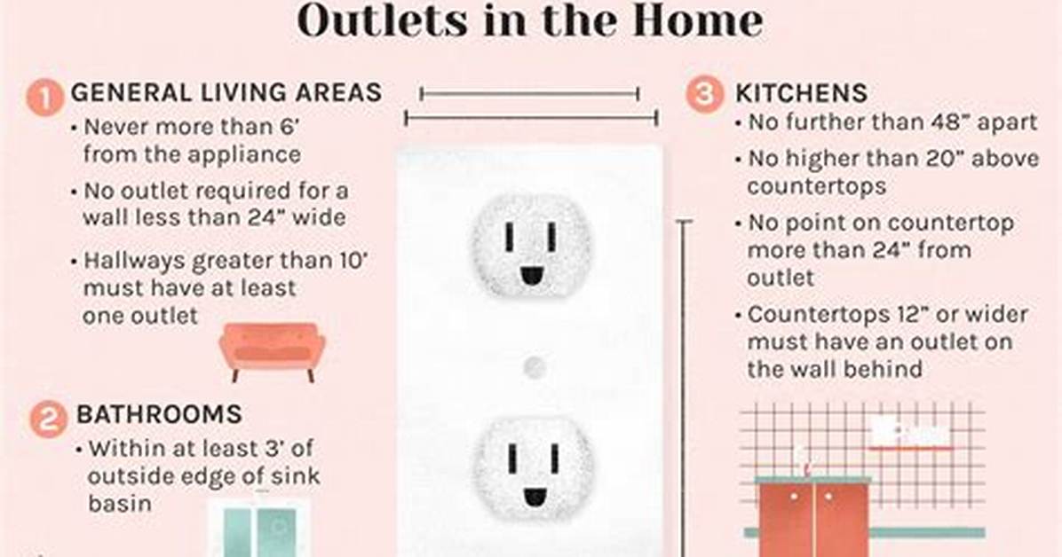 The Electrical Code Requirements for a Detached