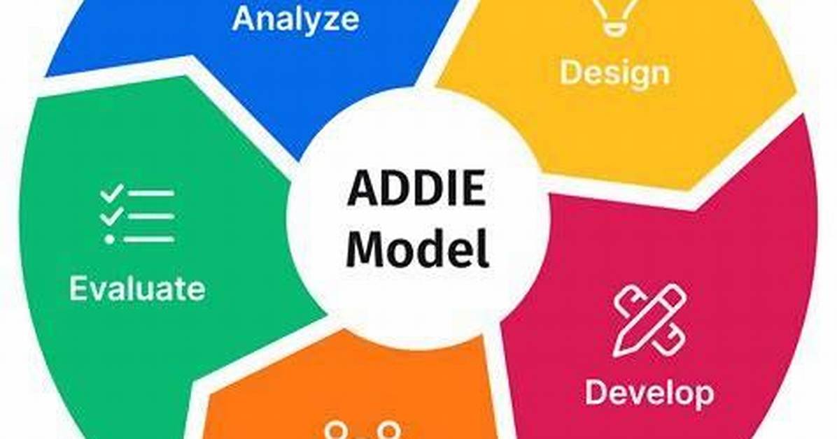 The Essential Guide to Addie Wilson: Her Life, Impact, and Legacy