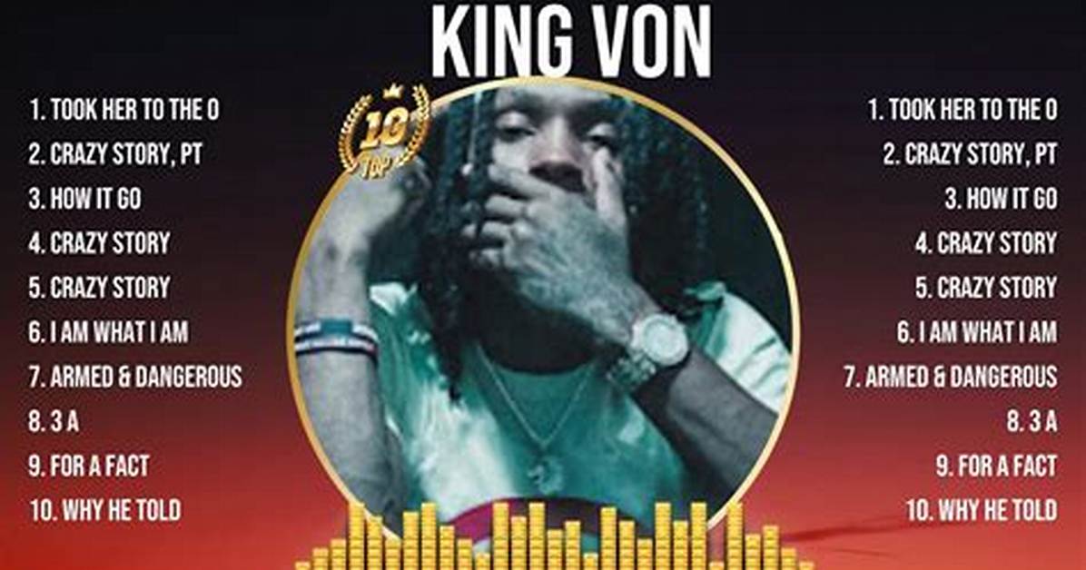 The Essential Guide to King Von S Siblings Discover Their Lives And