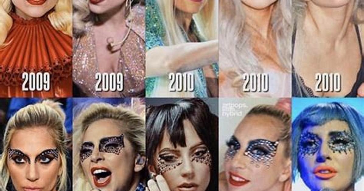 The Evolution of Lady Gaga's Gender Identity: Understanding Non-Binary Expressions