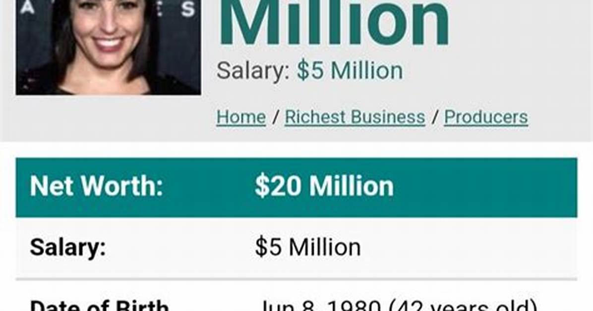 The Eye Opening Net Worth of Race Car Driver Coby