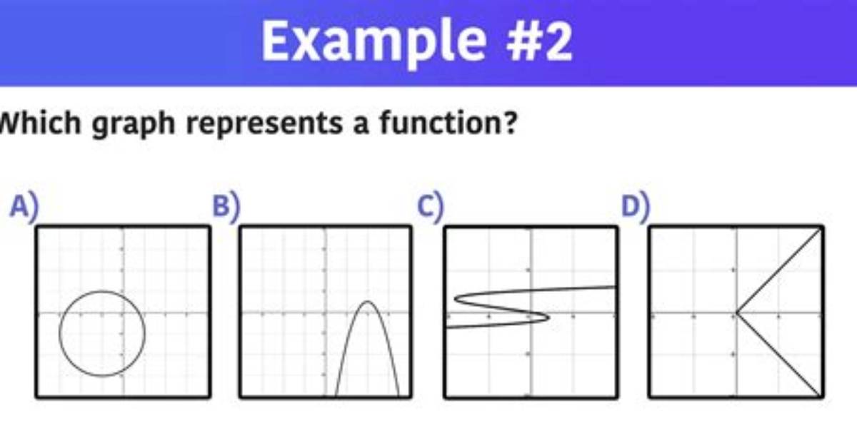 The Function of A