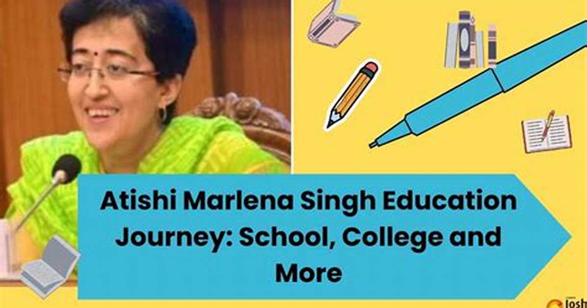 The Historical Journey of Atishi Marlena
