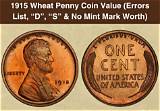 The History of the 1915 Us Penny - a Collector's Guide