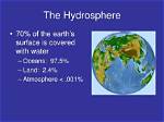 The Hydrosphere Covers Approximately What Percentage of Earth's Lithosphere