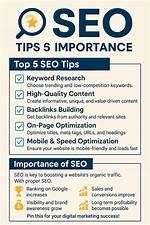 The Importance of Content in Seo: Boost Your Website's Visibility