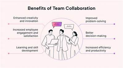 The Importance of the Ability to Collaborate Effectively with Others and Contribute Creatively