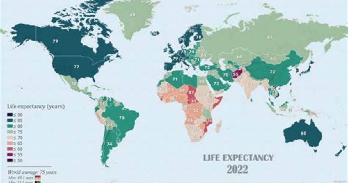 The Life Expectancy of a Stacked