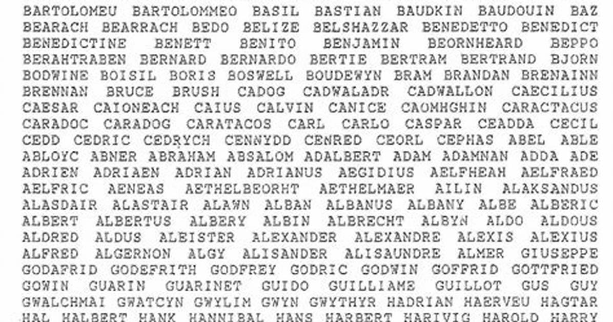 The Longest Name in the World: a Fascinating Journey into Names That Break Records