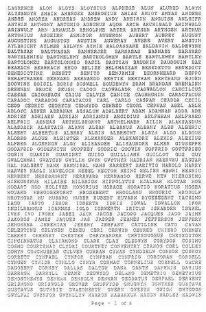 The Longest Name in the World: a Fascinating Journey into Names That Break Records