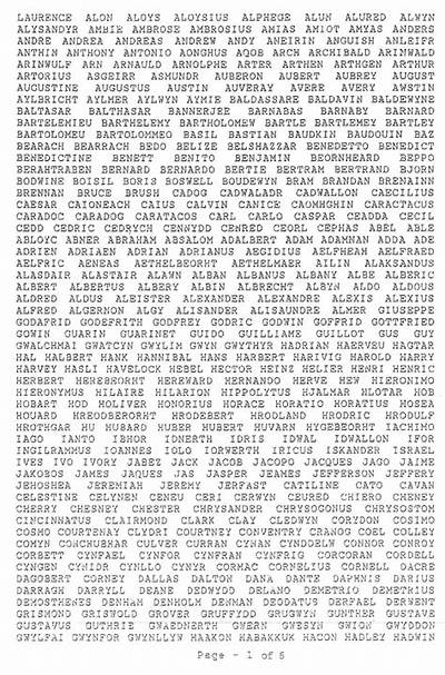 The Longest Name in the World: a Fascinating Journey into Names That Break Records