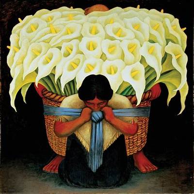 The Meaning of El Vendedor De Alcatraces by Diego Rivera