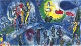 The Meaning of the Circus by Marc Chagall
