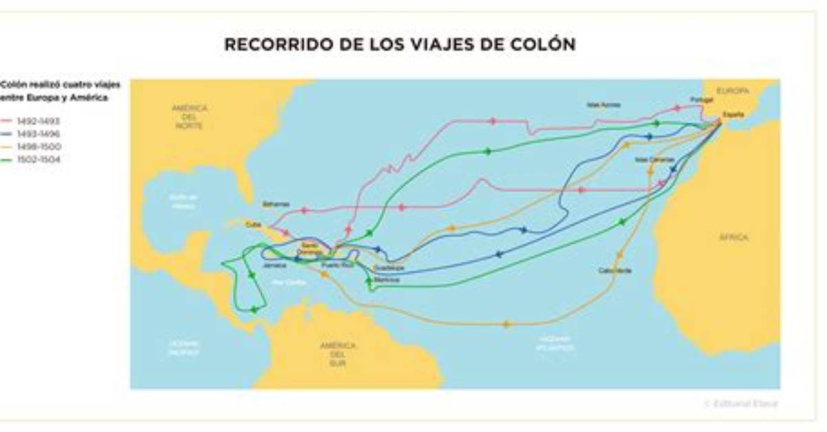 The Meaning of the Discovery of America by Christopher Columbus by Salvador