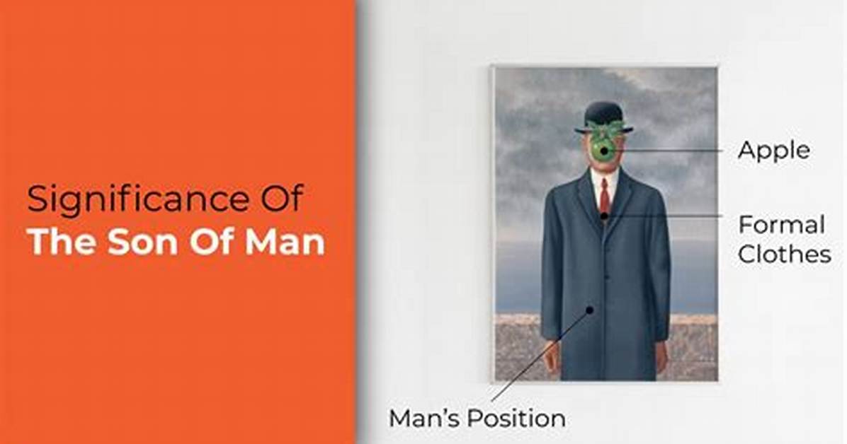 The Meaning of the Son of Man by Rene