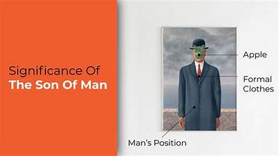 The Meaning of 'The Son of Man' by René Magritte