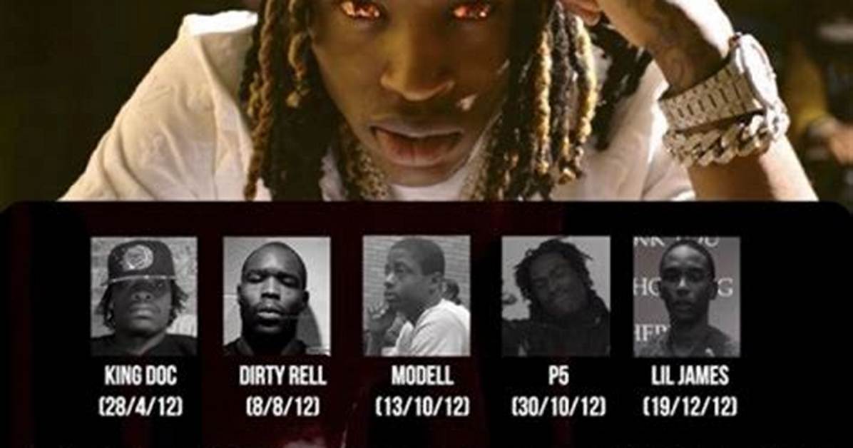 The Murder of King Von: Unraveling the Mystery