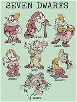 The Names of Snow White's Seven Dwarfs