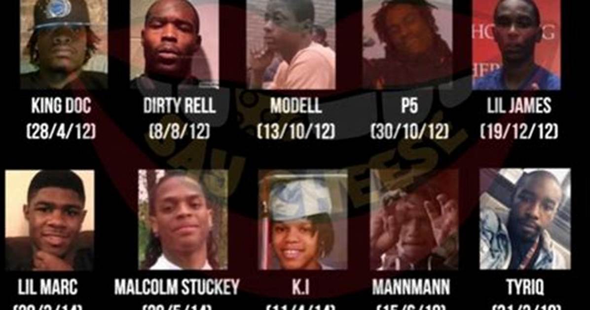 The Notorious King Von's First Murder Victim: a Tragic Story