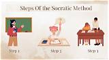 The O. C. — the Socratic Method
