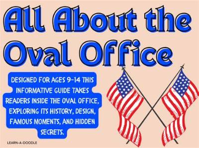 The Oval Office: a Comprehensive Guide to America's Iconic Presidential Workspace