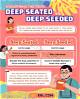 The Phrase Deep Seeded: Understanding Its Meaning and Usage