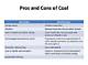 The Pros & Cons of Coal Stoves