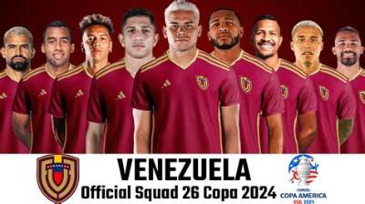 The Resilient Rise of the Venezuela Soccer Team: a Symbol of Hope and Determination