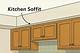 The Standard Soffit Size for a Kitchen