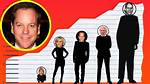 The Truth Behind Kiefer Sutherland's Height: a Definitive Guide