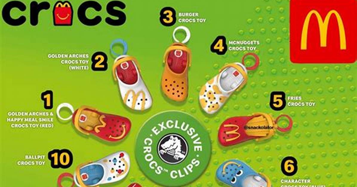 The Ultimate Croc Mcdonald S Guide Unlocking the Secrets of the Iconic