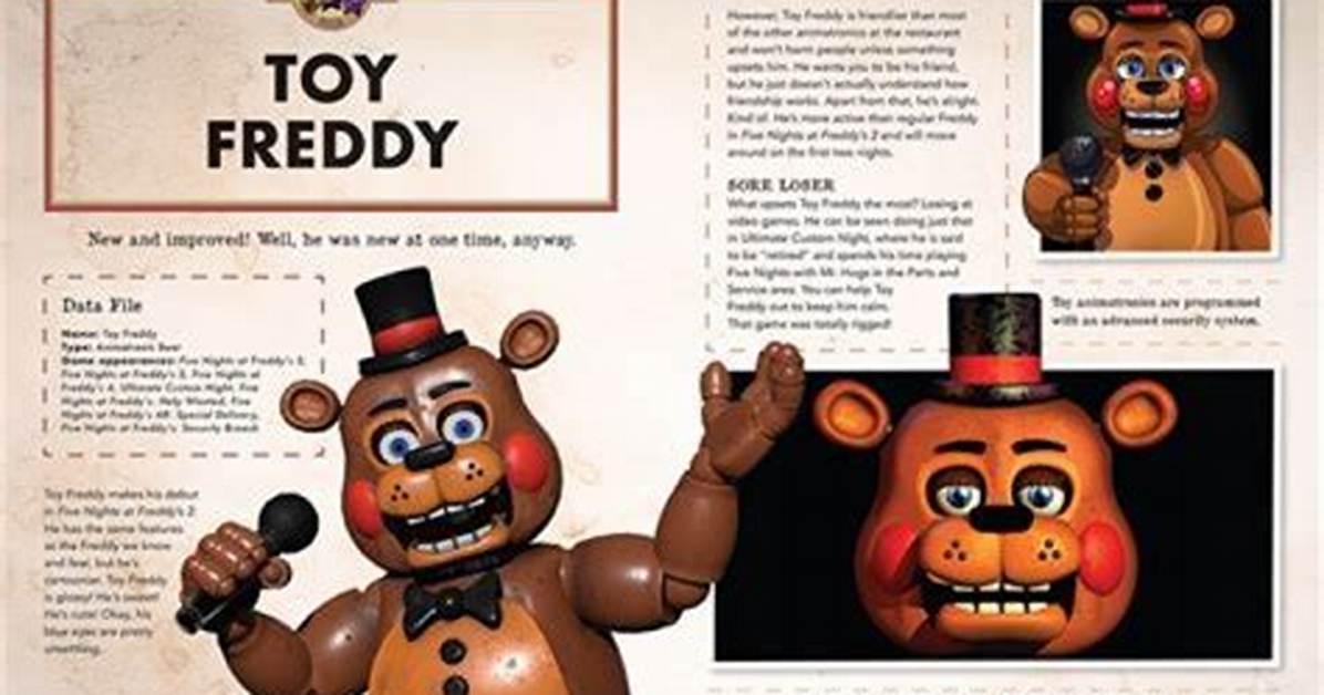 The Ultimate Fnaf Character Guide Meet The