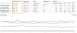 The Ultimate Google Serp Rank Tracker: Monitor Your Rankings Effortlessly