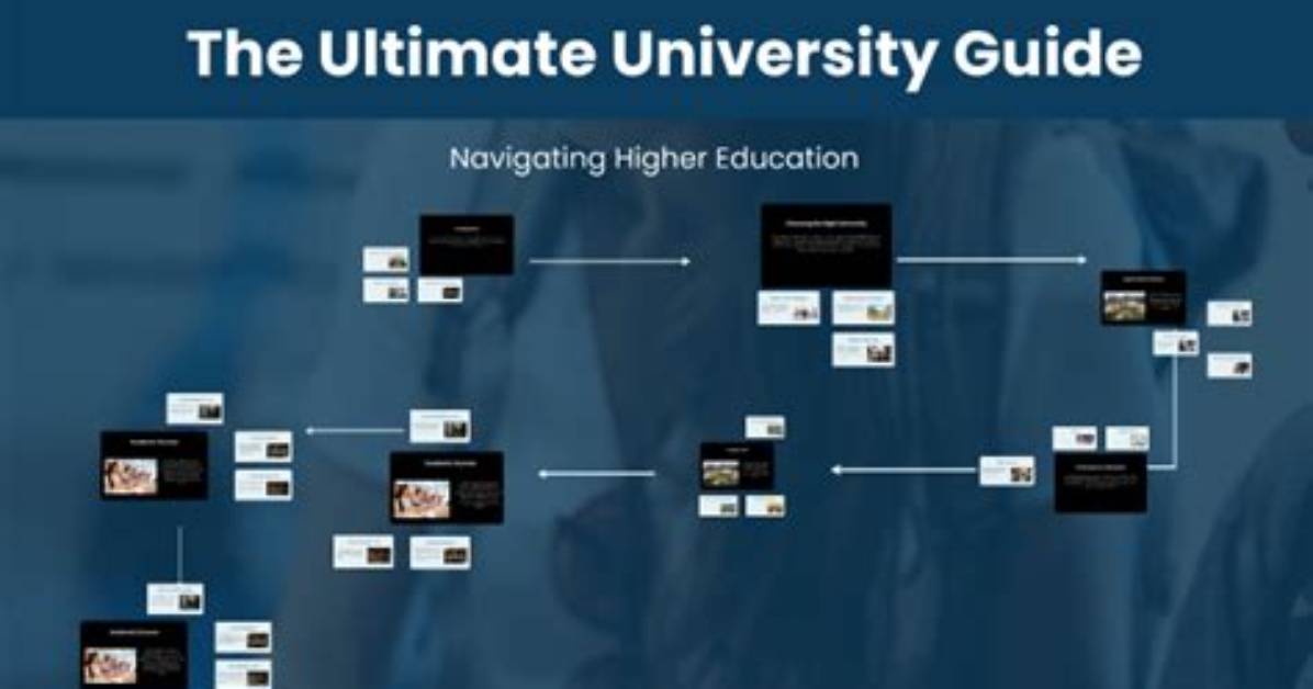 The Ultimate Guide to Adem Demos: Exploring Innovative Technologies