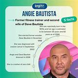 The Ultimate Guide to Angie Bautista: a Comprehensive Resource