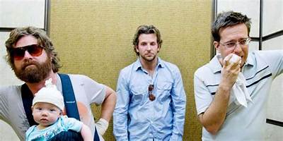The Ultimate Guide to Characters on Hangover: Understanding the Phenomenon