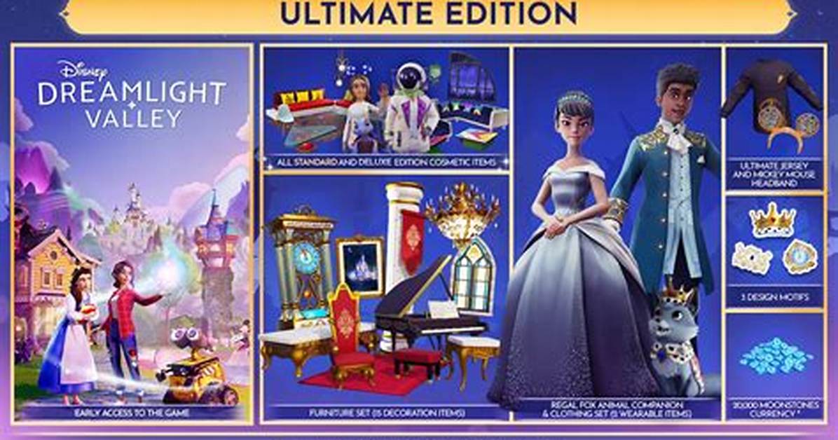 The Ultimate Guide to Disney Dreamlight Valley Waffles: Recipes and Tips