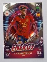 The Ultimate Guide to Energy Lamine Yamal: Benefits, Applications, and More