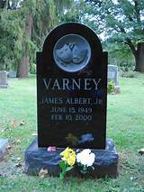 The Ultimate Guide to James Varney: Life and Legacy of a Horror Icon