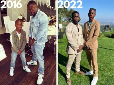 The Ultimate Guide to Kevin Hart's Height in Centimeters