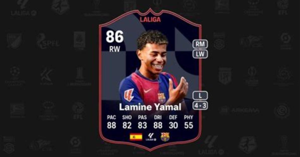 The Ultimate Guide to Lamine Yana