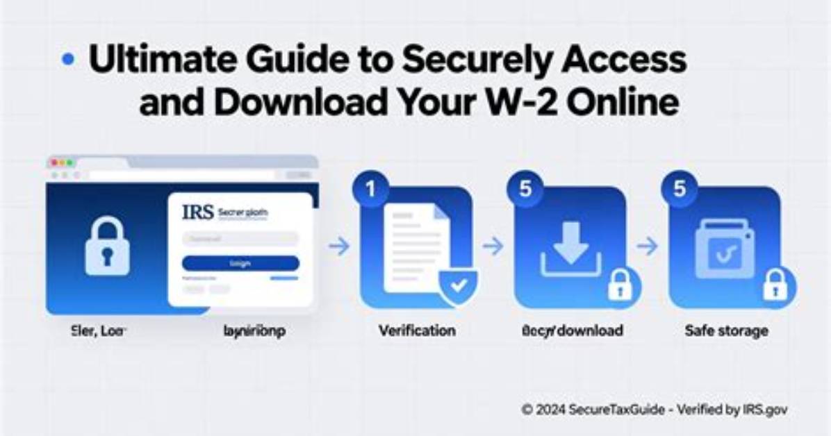 The Ultimate Guide to Securely Accessing Your Onlyfans Account